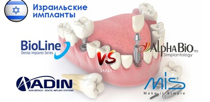 Израильские импланты зубов